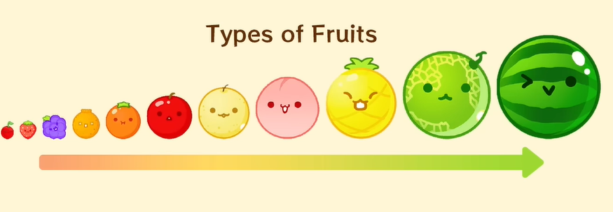 suika game fruits