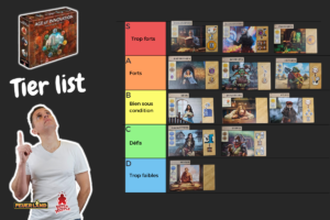 tier list age of innovation