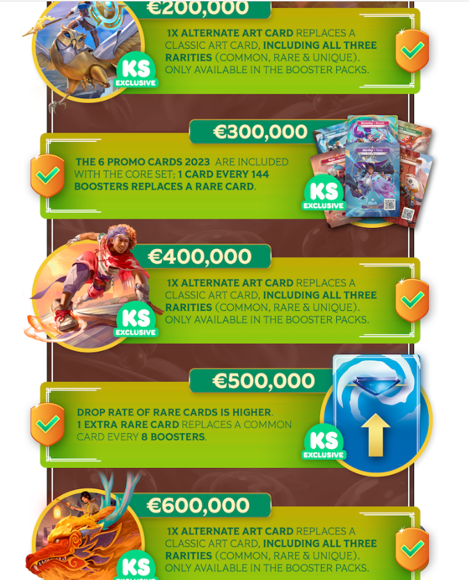 stretch goals altered