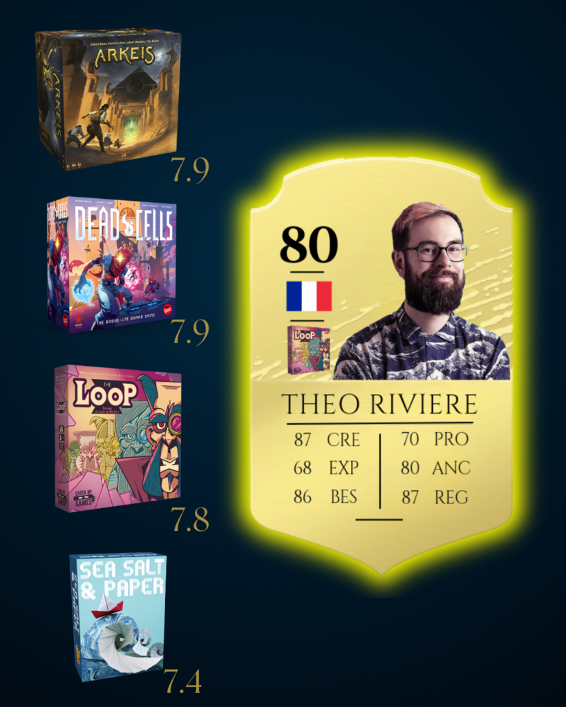 theo rivière meilleurs jeux