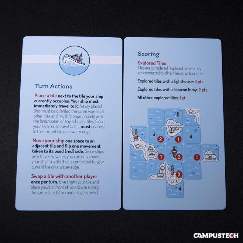 beacon patrol jeu
