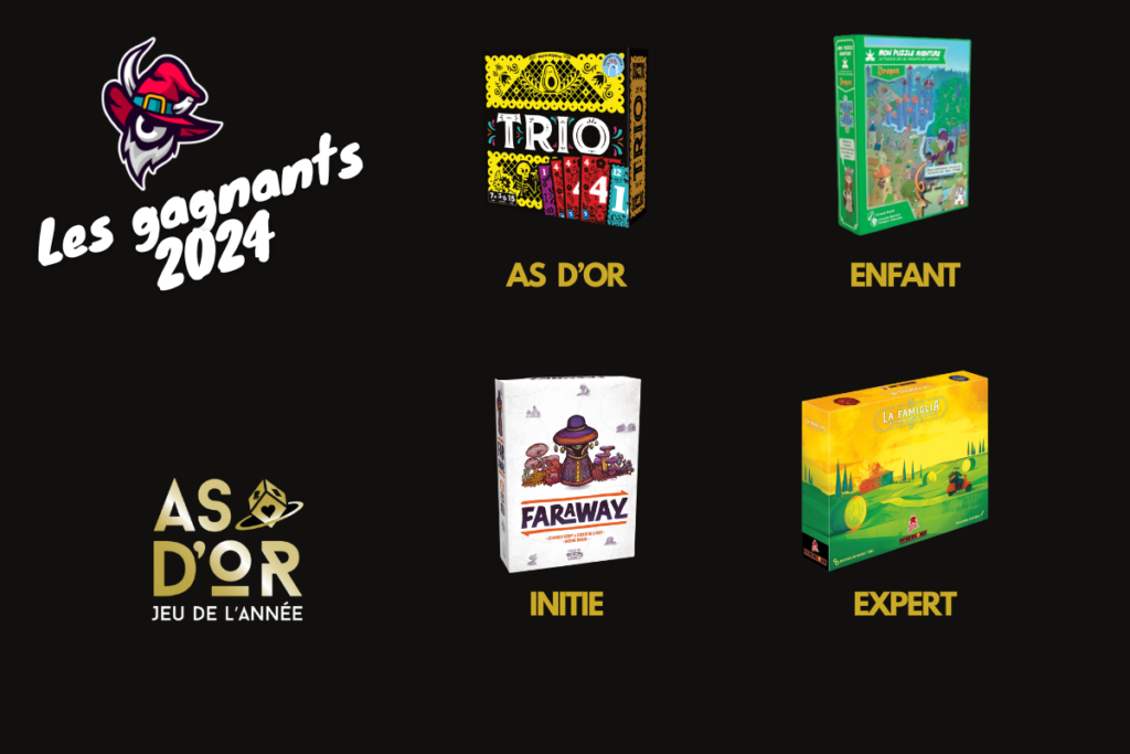 gagnants as d'or 2024