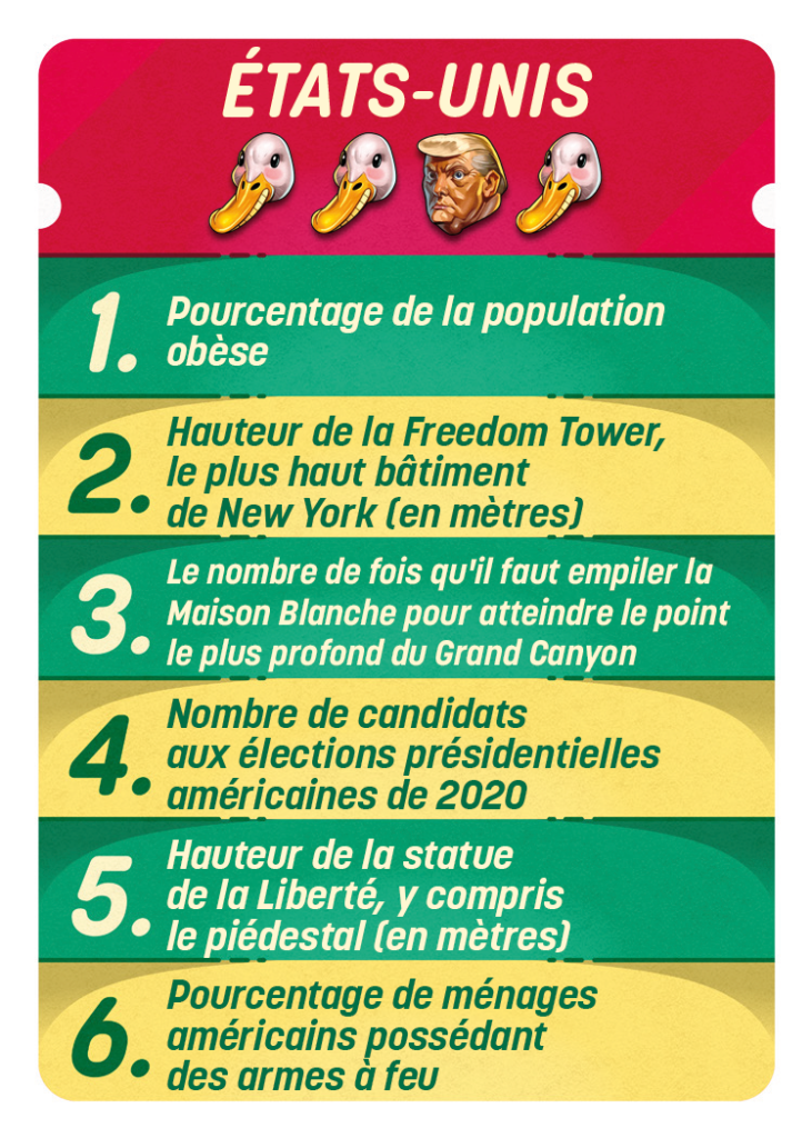 questions là t'abuses