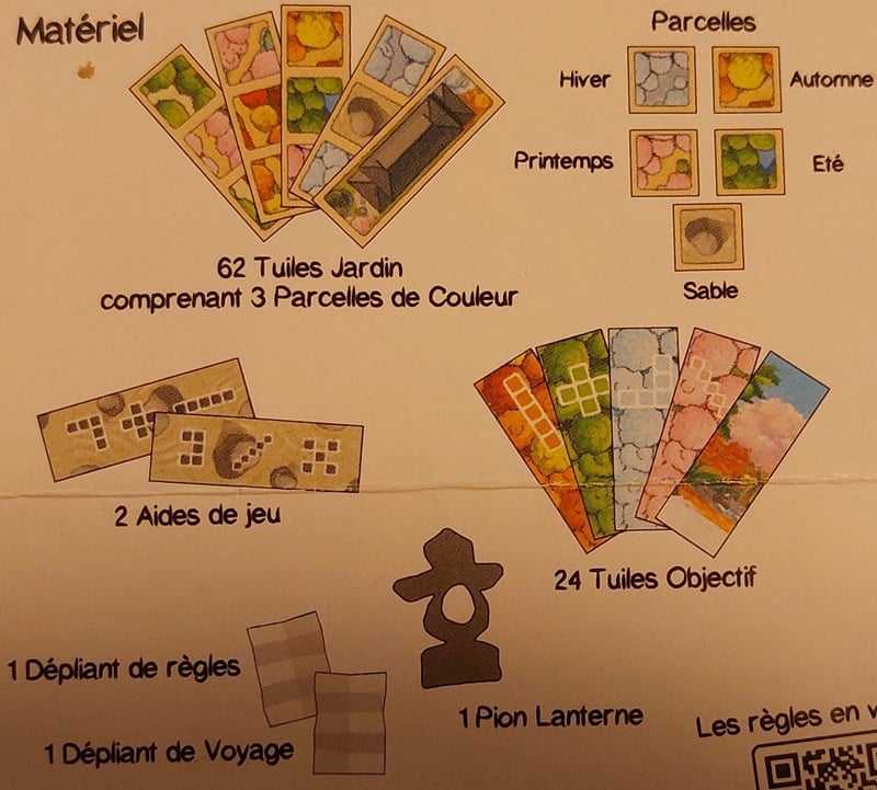 le matériel de niwashi