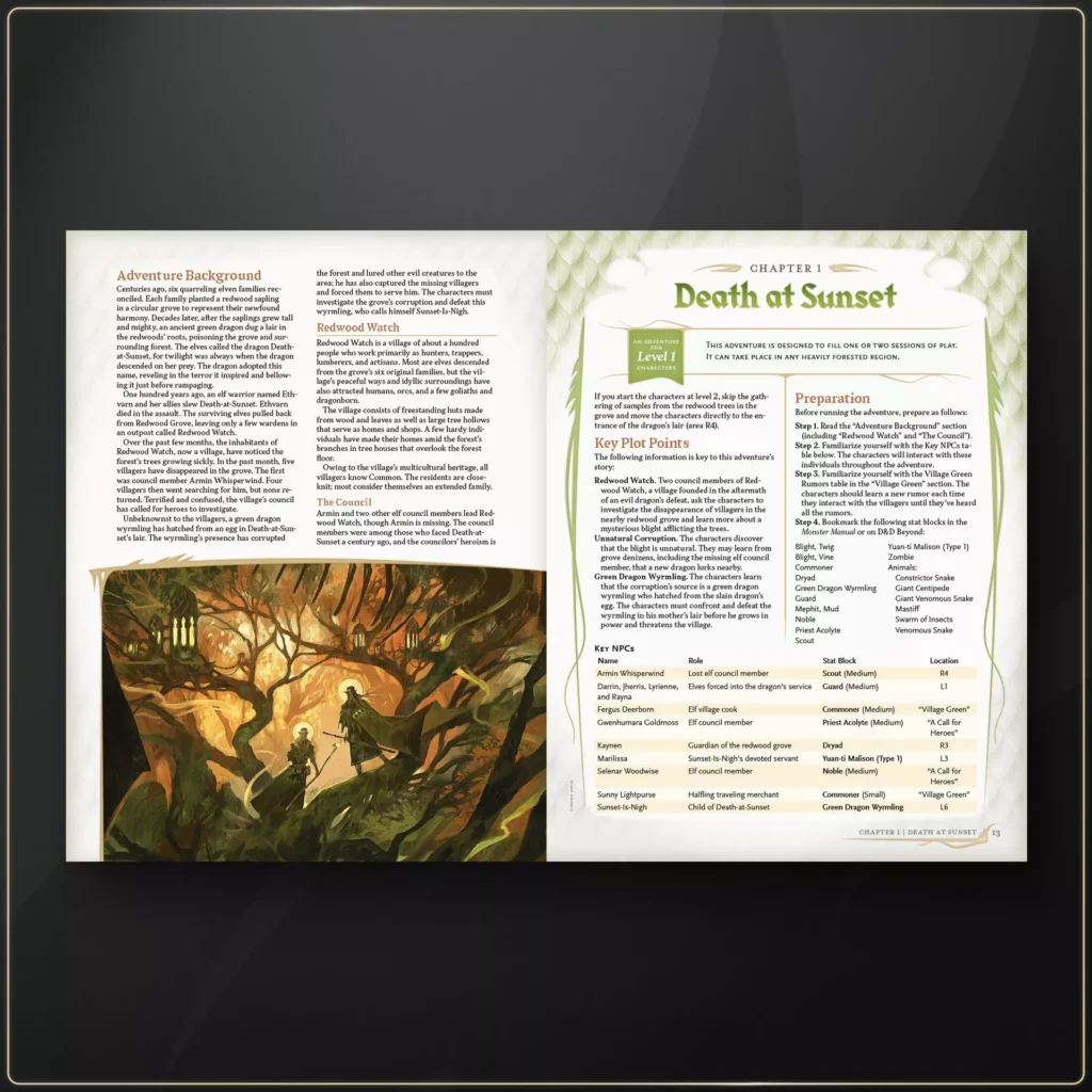 dragon delves physical 07