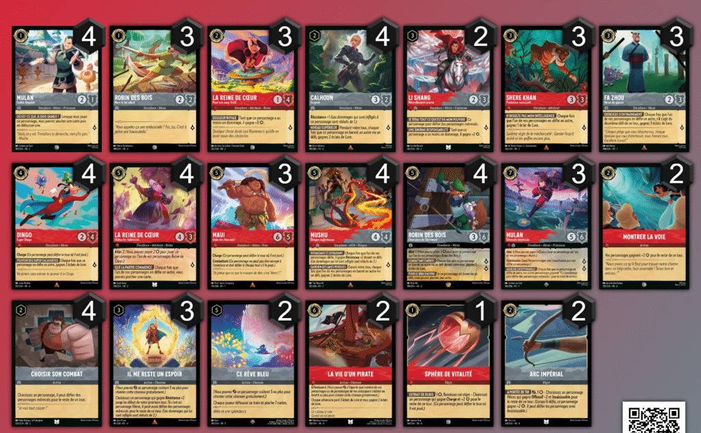 lorcana chap7 rubis acier decklist