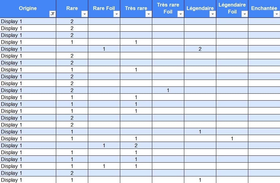 lorcana chap8 ratio display 1