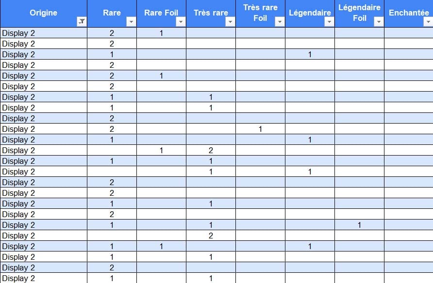 lorcana chap8 ratio display 2