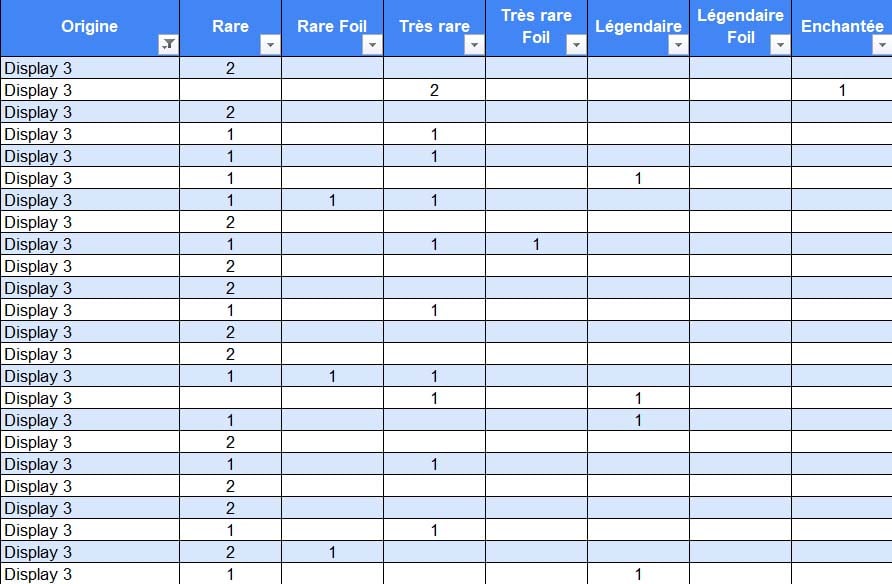lorcana chap8 ratio display 3