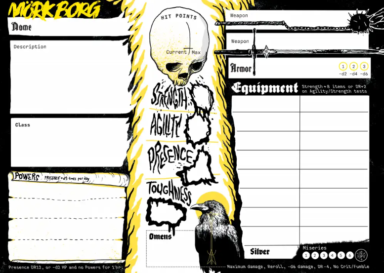 fiche personnage mork borg
