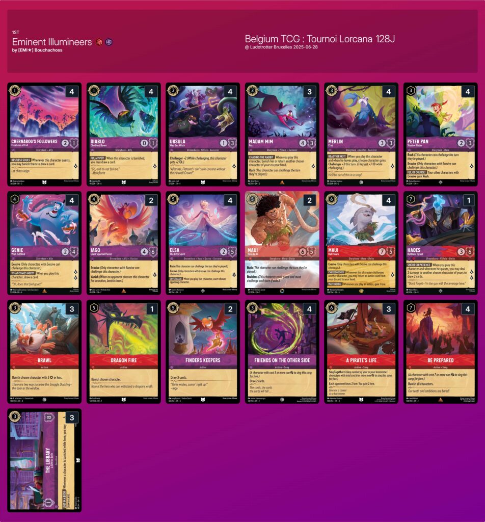 lorcana chap8 rubis amethyste