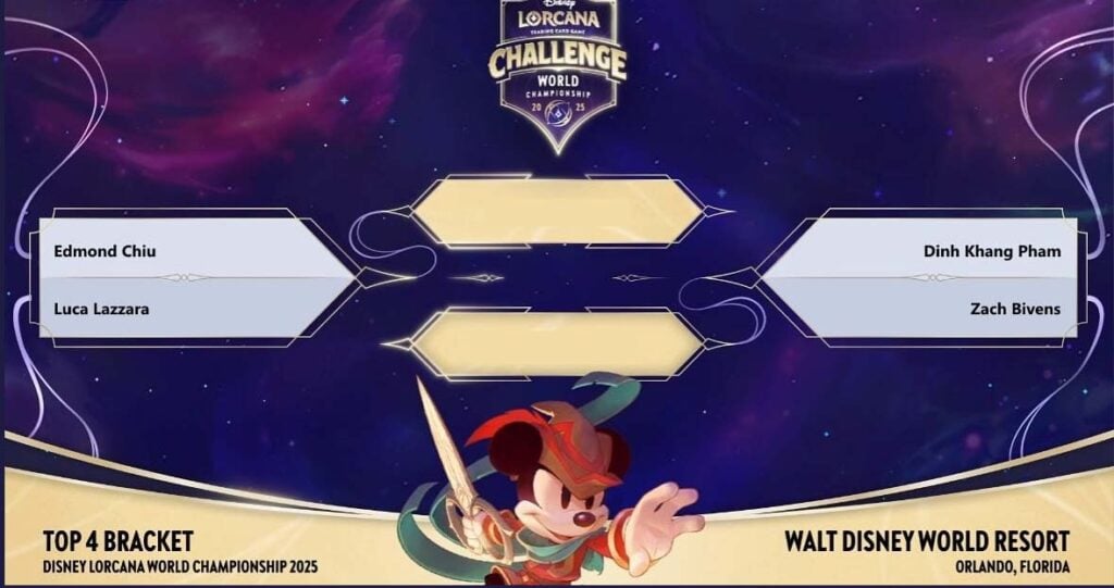 lorcana world bracket top4