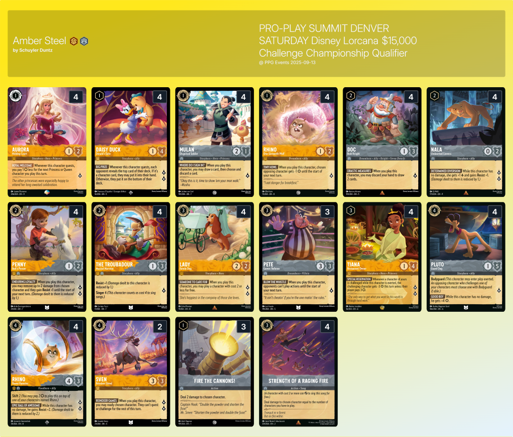 lorcana chap9 decklist ambre acier