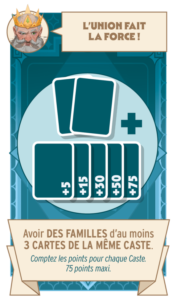 les caprices du roi carte