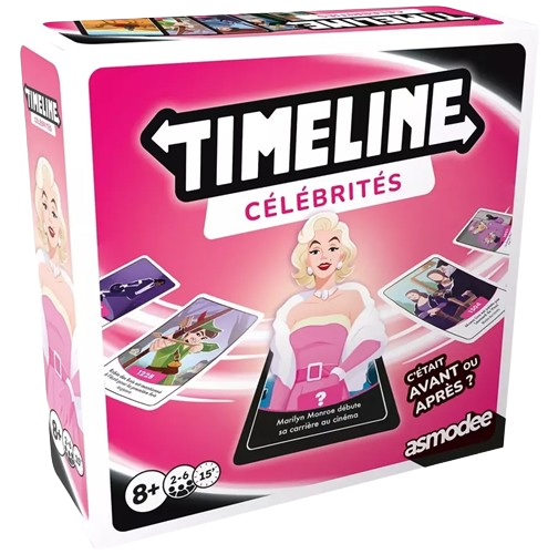 Timeline : Célébrités