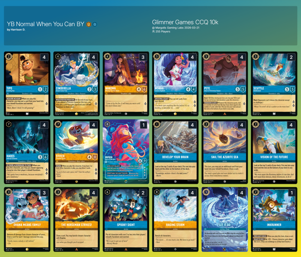 lorcana chap11 deck ambre saphir