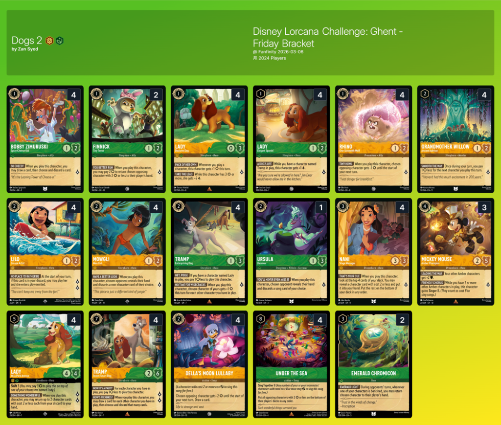 lorcana chap11 deck ambre emeraude