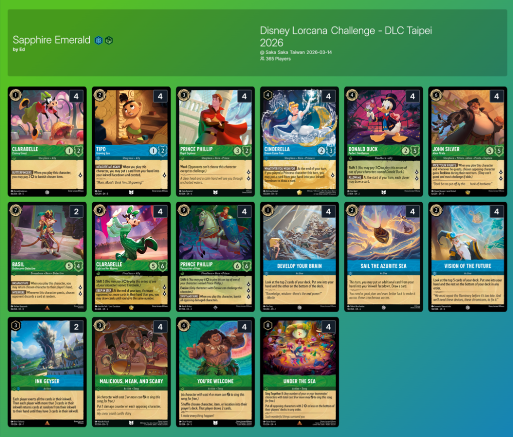 lorcana chap11 deck emeraude saphir